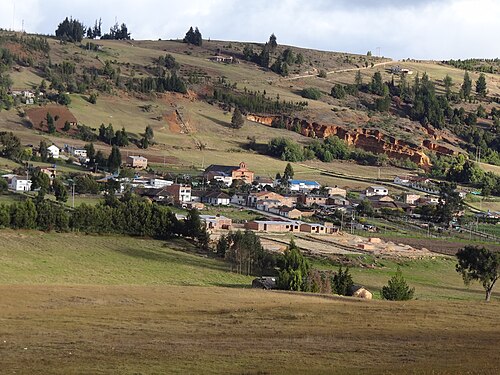 Chivatá, Boyacá